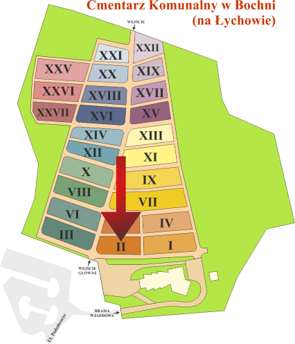 Brak mapy sektorowej