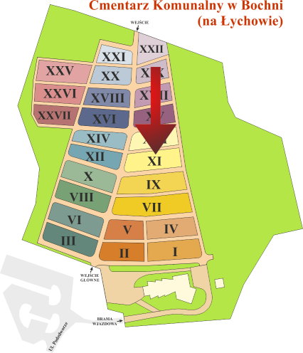 Brak mapy sektorowej