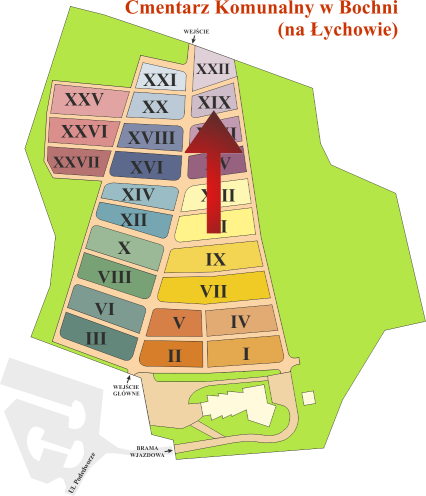 Brak mapy sektorowej