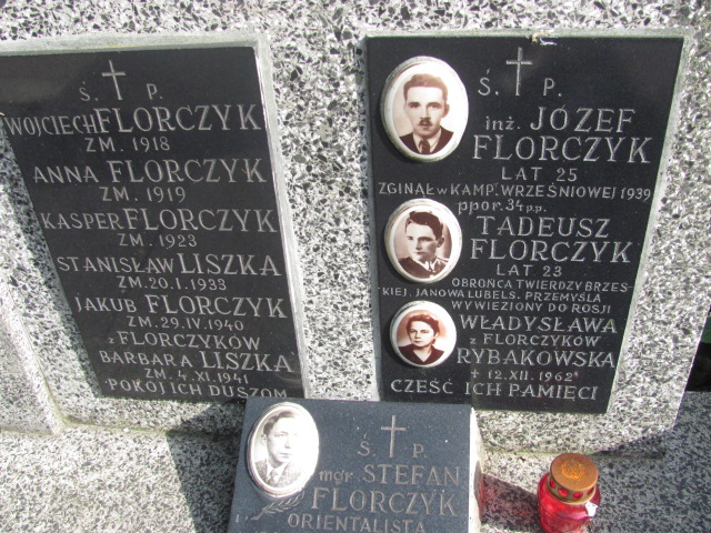 Jakub FLORCZYK Bochnia - Grobonet - Wyszukiwarka osób pochowanych