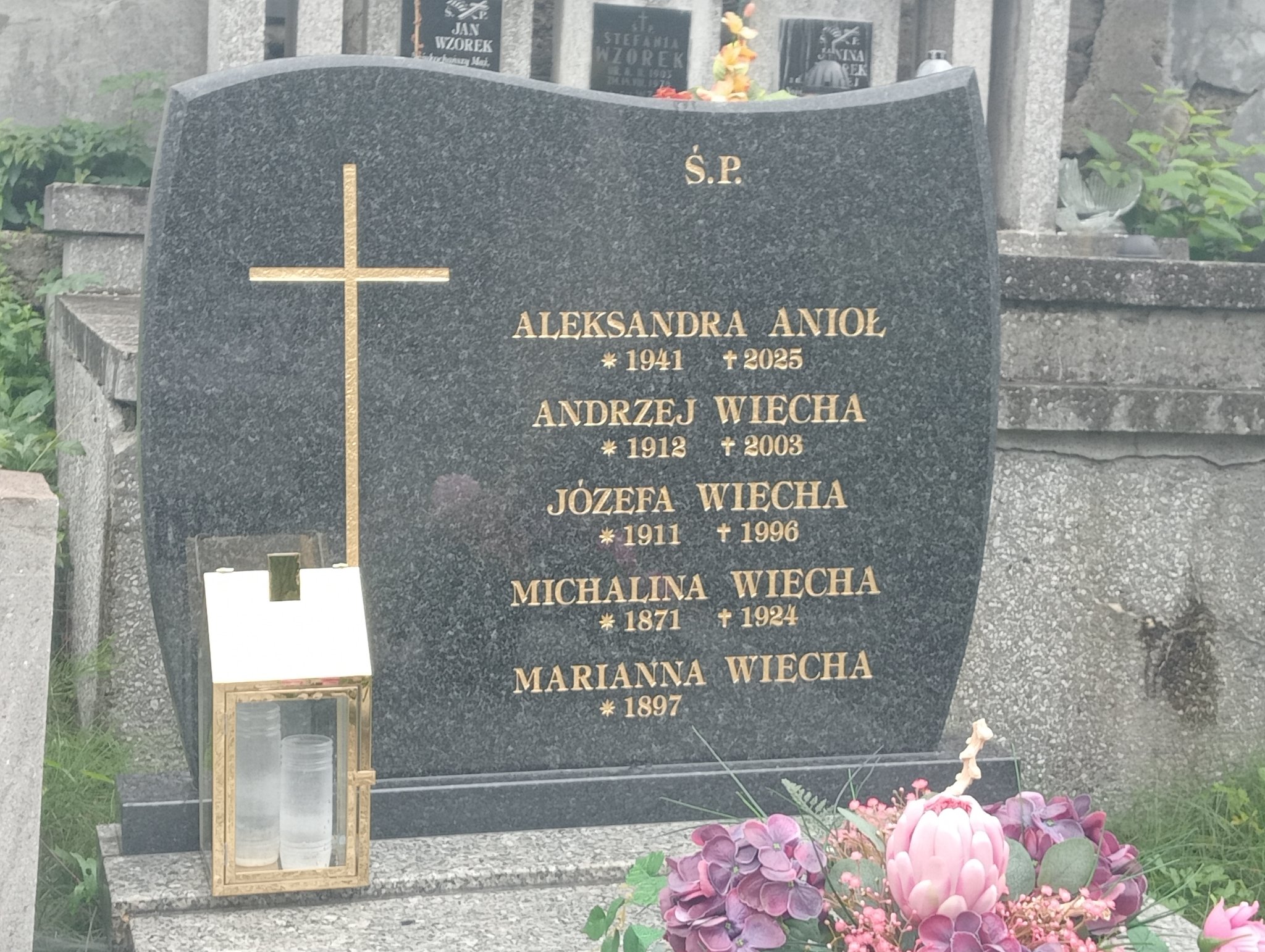 Andrzej WIECHA 1912 Bochnia - Grobonet - Wyszukiwarka osób pochowanych