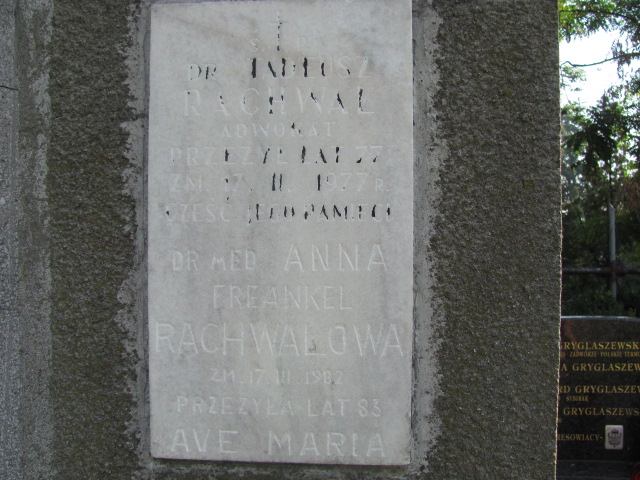 Anna RACHWAŁ Bochnia - Grobonet - Wyszukiwarka osób pochowanych