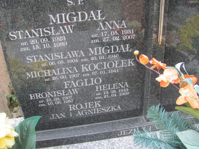 Michalina KOCIOŁEK 1907 Bochnia - Grobonet - Wyszukiwarka osób pochowanych