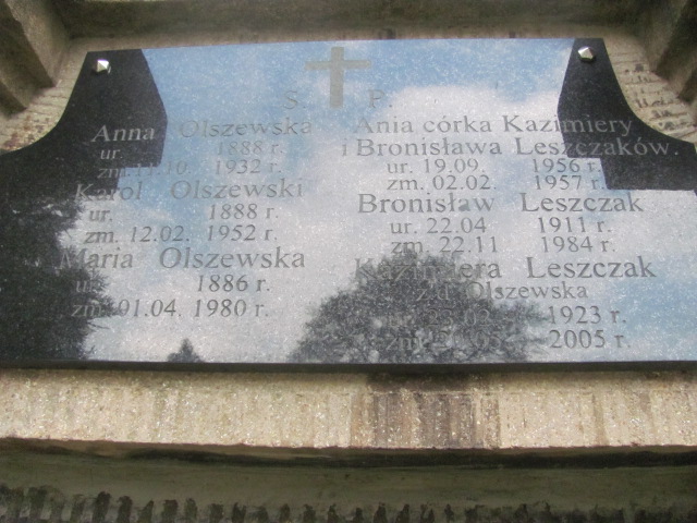 Maria OLSZEWSKA 1886 Bochnia - Grobonet - Wyszukiwarka osób pochowanych