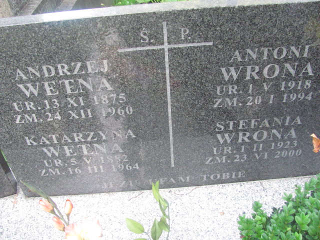 Andrzej Wełna 1875 Bochnia - Grobonet - Wyszukiwarka osób pochowanych