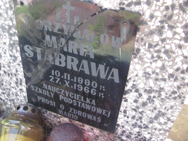 Maria STABRAWA 1880 Bochnia - Grobonet - Wyszukiwarka osób pochowanych