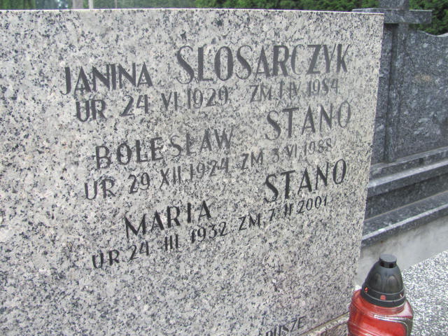 Janina ŚLÓSARCZYK 1929 Bochnia - Grobonet - Wyszukiwarka osób pochowanych